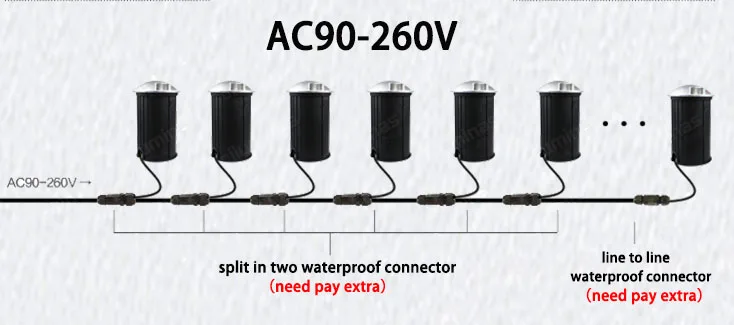 Light Underground Levou Luz Enterrado Recesso Lâmpada Exterior Dc12v 24 v Ac85-265v cp 3 w Led 20 CP 3 W LED light underground levou