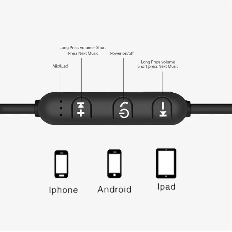 Беспроводные наушники, Bluetooth наушники, Спортивная гарнитура Fone de ouvido для iPhone, samsung, Xiaomi, смартфон, Ecouteur Auriculares