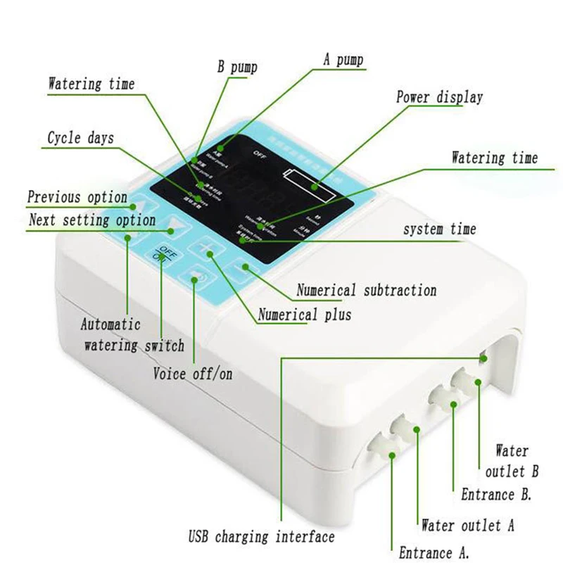 Новейшее интеллектуальное садовое автоматическое устройство орошения солнечной энергии зарядки горшечных растений капельного орошения водяной насос таймер системы