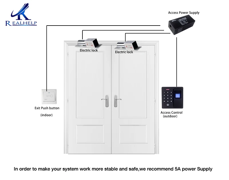 ZKTeco 5A доступ питание AP105 двери Система контроля доступа AC220V высокое качество professional электронный компонент