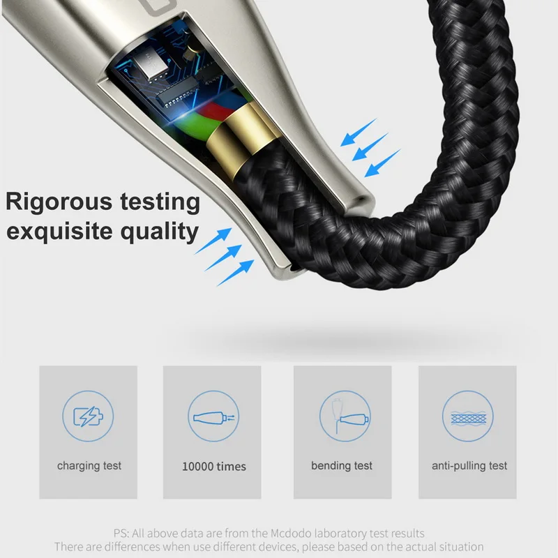 MCDODO 4A поддержка VOOC Micro USB кабель быстрое зарядное устройство Кабель Microusb для Samsung
