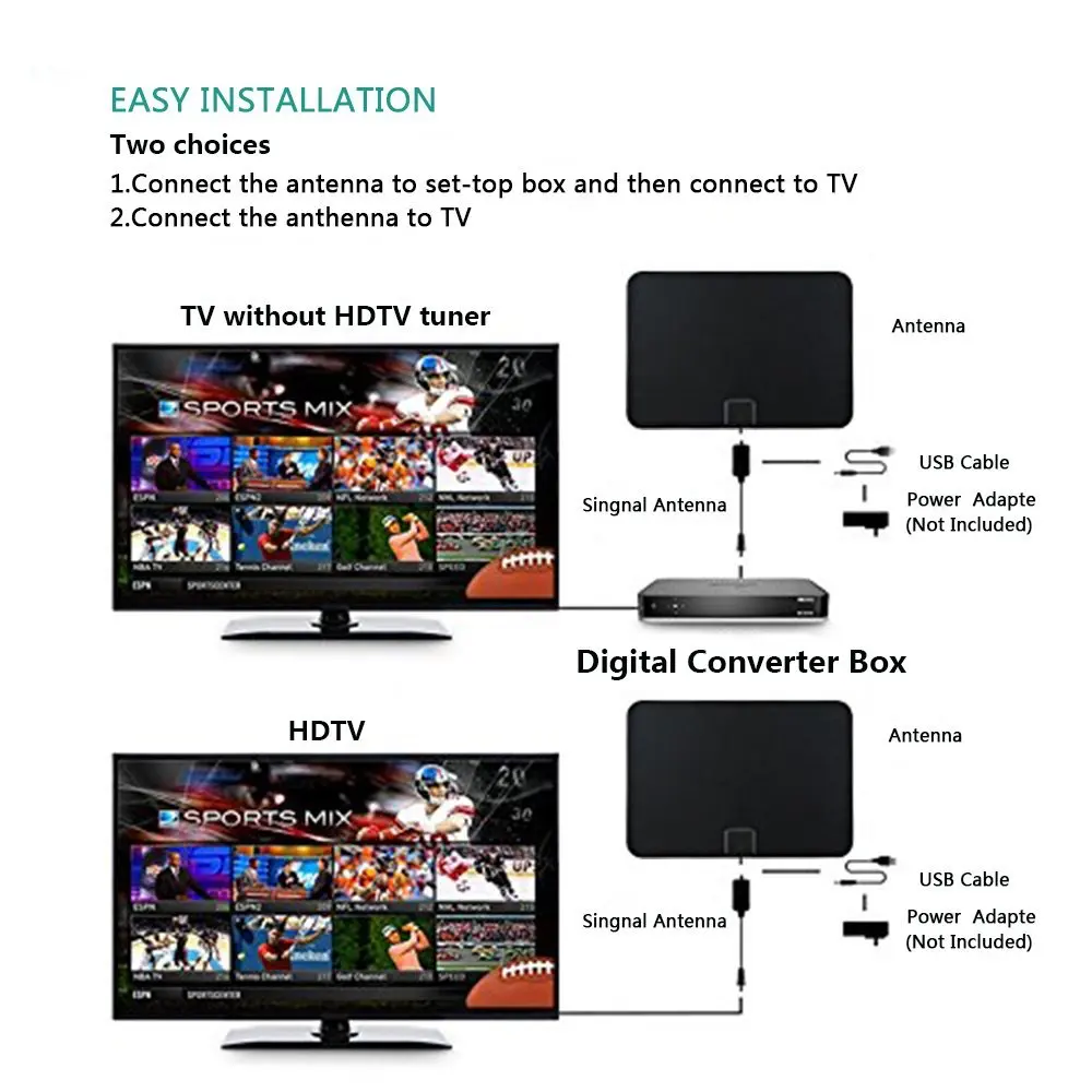 50 миля HD tv d tv-T2/T/isdb-t антенна ATSC-внутренний большой диапазон усиленный HD цифровой USB ТВ антенна усилитель сигнала Модернизированная версия