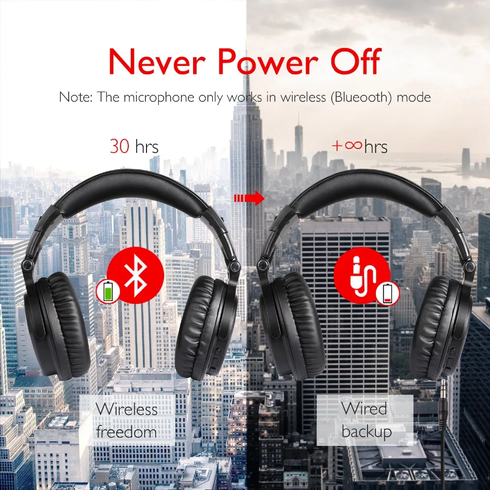 Billig Oneodio Wireless DJ Kopfhörer V5.0 Bluetooth Kopfhörer Wireless On Ohr Stereo Wireless + Wired Headset Für Handys PC Neue
