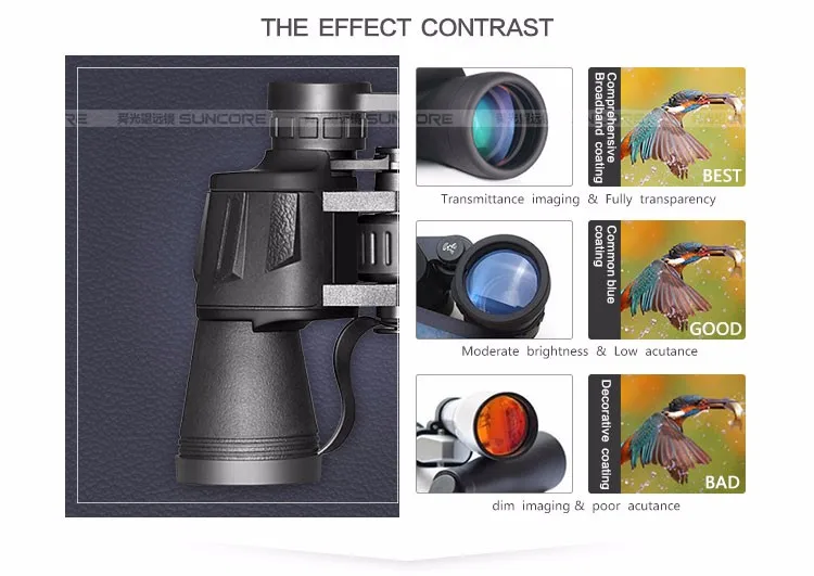 SUNCORE 20x50 бинокулярное увеличение широкоугольное зрение Зрительная труба охотничья птица наблюдение ночной Прицельный телескоп