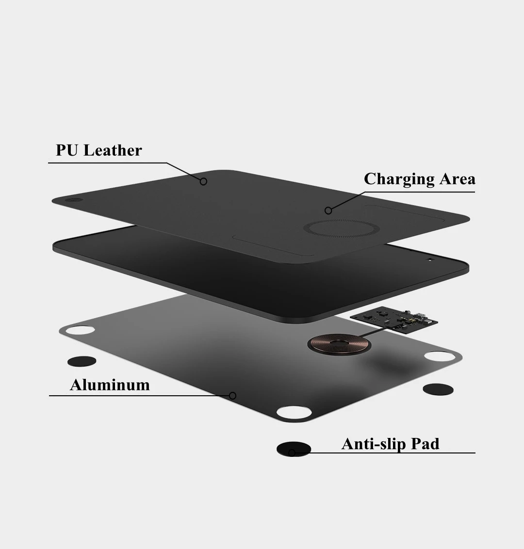 Xiaomi MIIIW беспроводной зарядный коврик для мыши QI искусственная кожа PU поверхность тонкий дизайн для iPhone X XS samsung Xiaomi смартфон