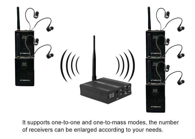 Tp-беспроводная система для ушей, беспроводная система для ушей, система для ушей, профессиональная система для сценического беспроводного монитора, 10 приемников