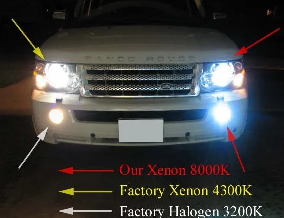 Vauxhall Astra G Hid H7 8000k Xenon Licht Umwandlung Kit include Bulb Halter Vauxhall Astra G Hid H7 8000k Xenon Licht Umwandlung Kit include Bulb Halter