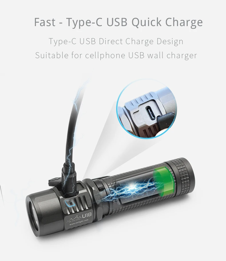 В дороге U18 тип-c USB фонарик USB-C фонарь зарядка CREE светодиодный 1100lm мини EDC фонарик маленький профессиональный открытый