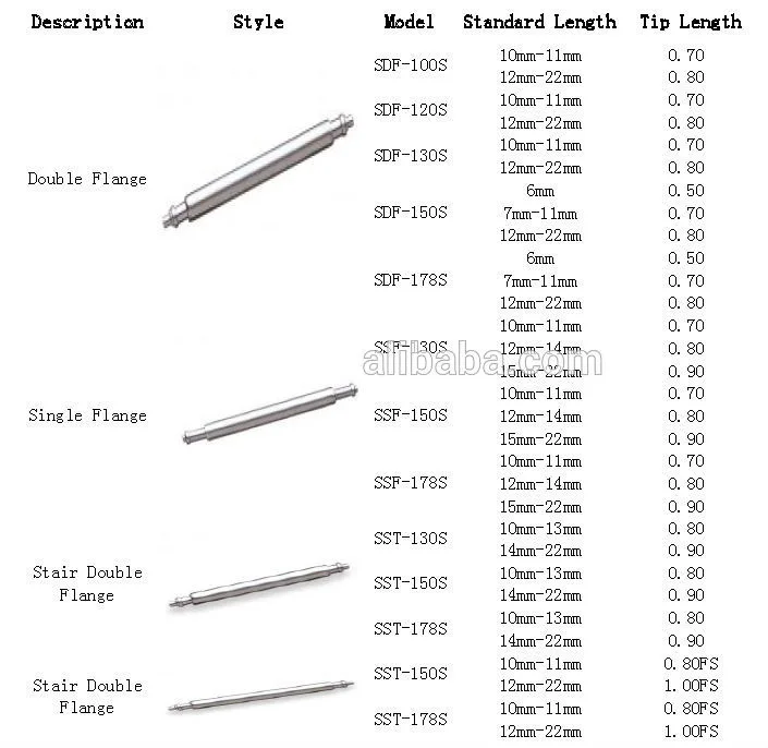 18mm watch spring bars