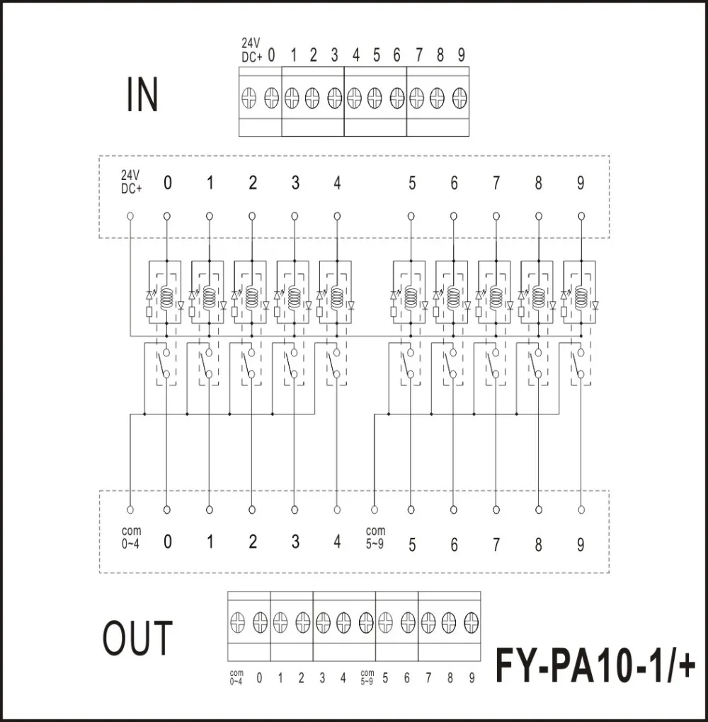 PA10