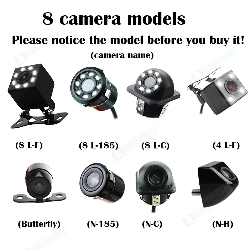 1-3-8model camera