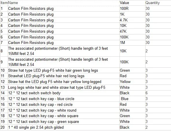 aeProduct.getSubject()