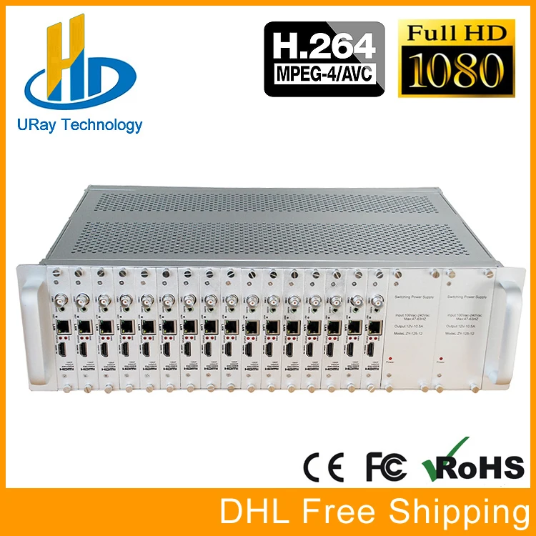 

3U Rack 16 Channel H264 H.264 1080P HDMI CVBS AV Encoder 16 In 1 HDMI To IP Streaming Video Encoder IPTV RTMP UDP HLS RTSP ONVIF