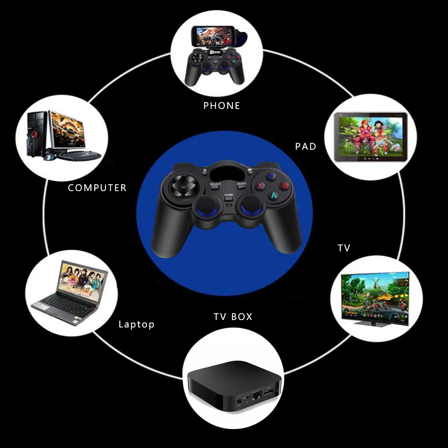 Игра джойстик Joypad 2 4 ГГц Беспроводной приемник Android ТВ геймпад для PS3 XINPUT 360