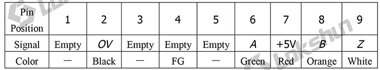 TTL--3