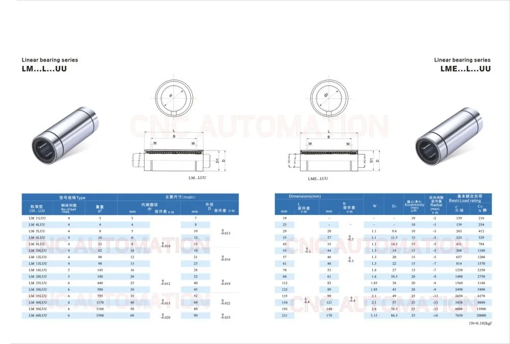 LM5LUU 5x10x29 мм 5 мм LM6LUU LML6UU 6x12x35 мм 6 мм Длинный Линейный шарикоподшипник втулка