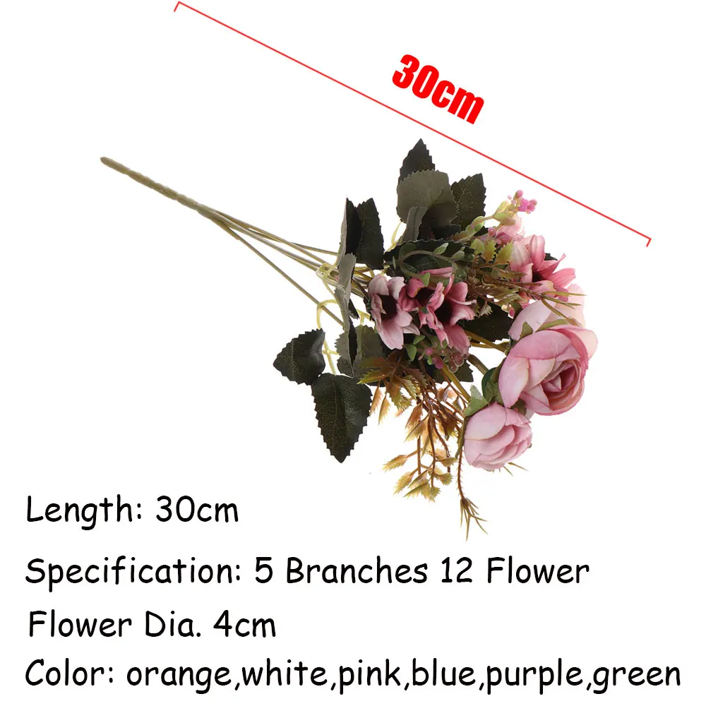 size