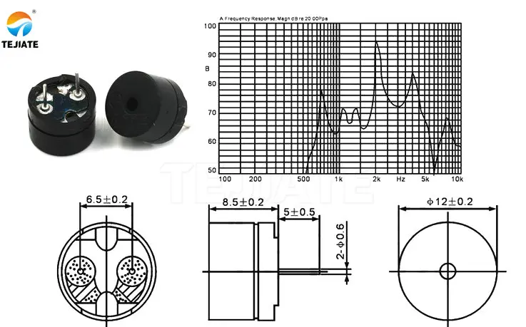 TB2qV.thpXXXXcoXXXXXXXXXXXX_!!711525176