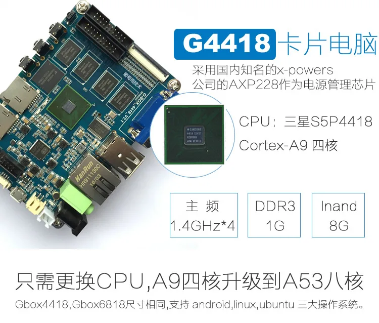 ARM Cortex-A9 Quad Core SA. м. SUNG s5p4418 карты компьютера, Android карты компьютера Совет по развитию