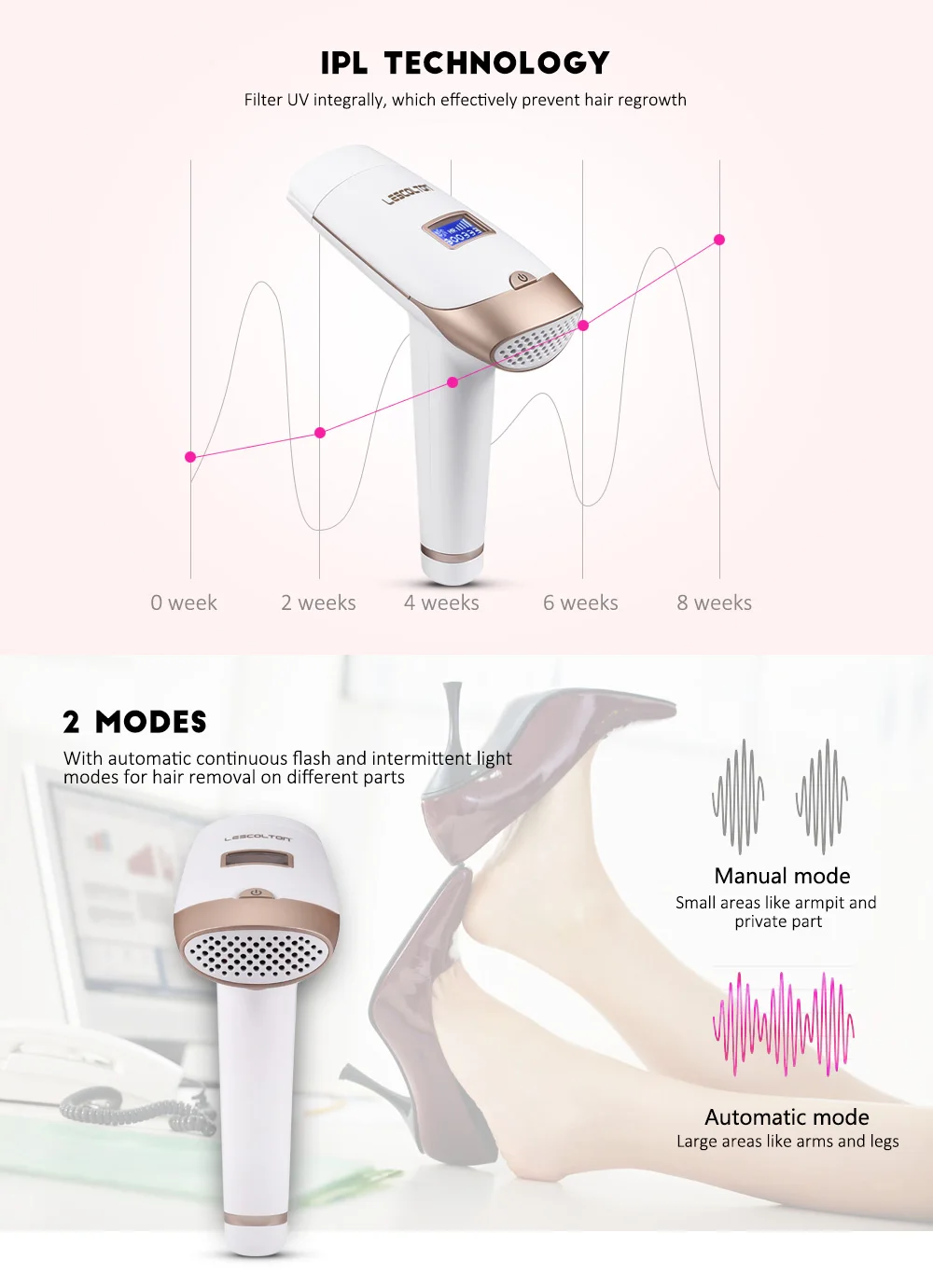 LESCOLTON T009i 2 in 1 IPL Laser Permanent Face Body Bikini Hair Removal Machine Epilator