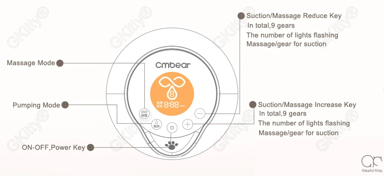 Cmbear Advanced Intelligent LCD electric breast pump breast feeding automatic massage USB double bottles Electric Breast Pumps best manual breast pump