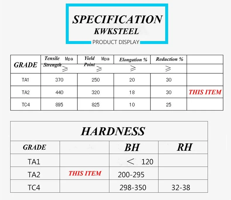 titanium sheet