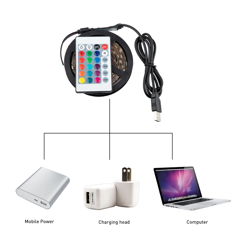 5V USB силовой светодиодный светильник RGB/белый/теплый белый/RGB 5050 SMD ТВ Настольный