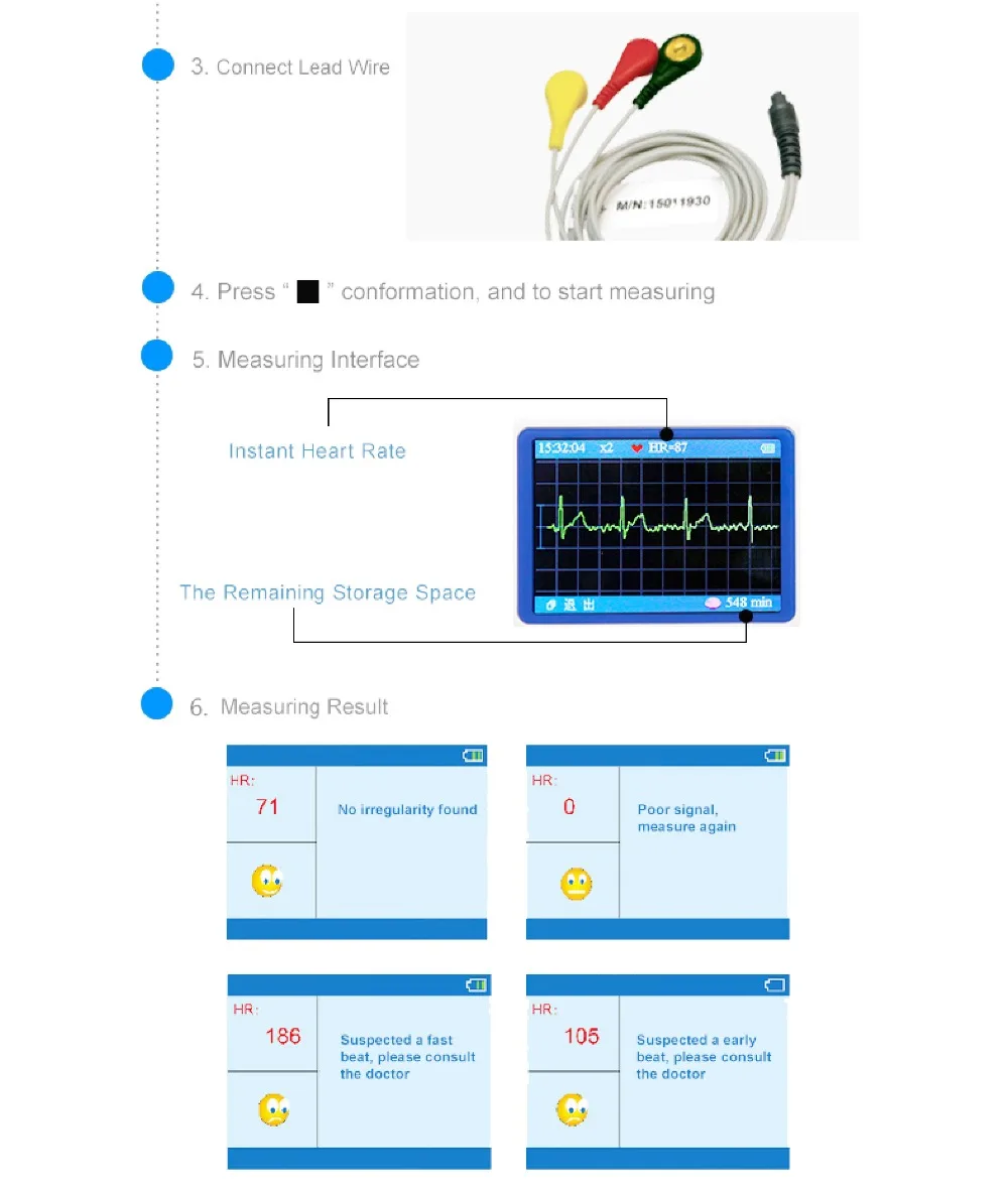 USB Программное обеспечение Heal Force Prince 180B портативное домашнее сердце ЭКГ ручной монитор сердца непрерывное измерение цветной экран