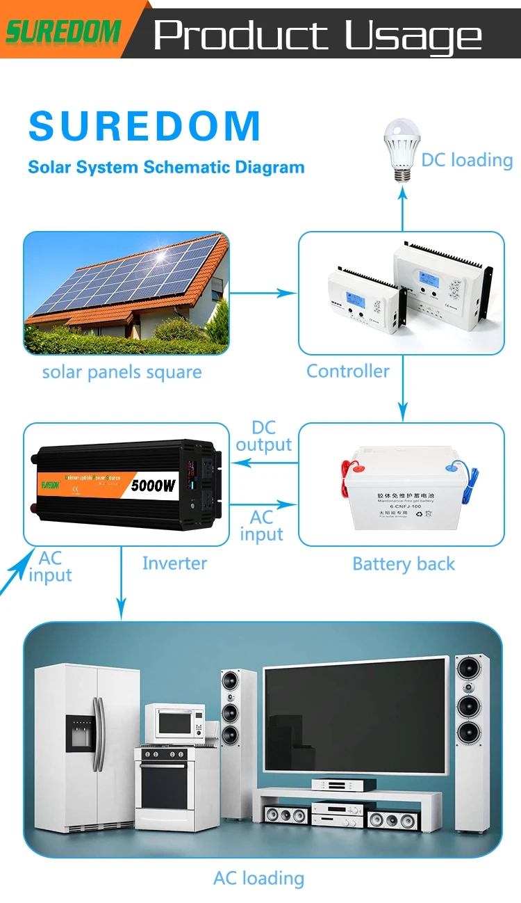 5000w (4)004