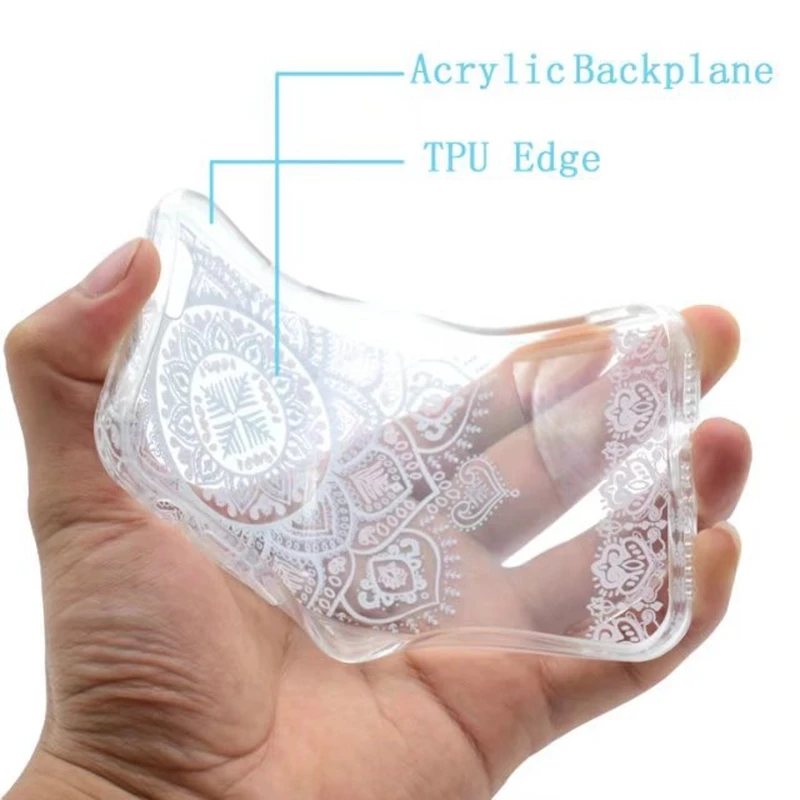3045652314 5S 6 6P 7 7P TPU   6    (8)