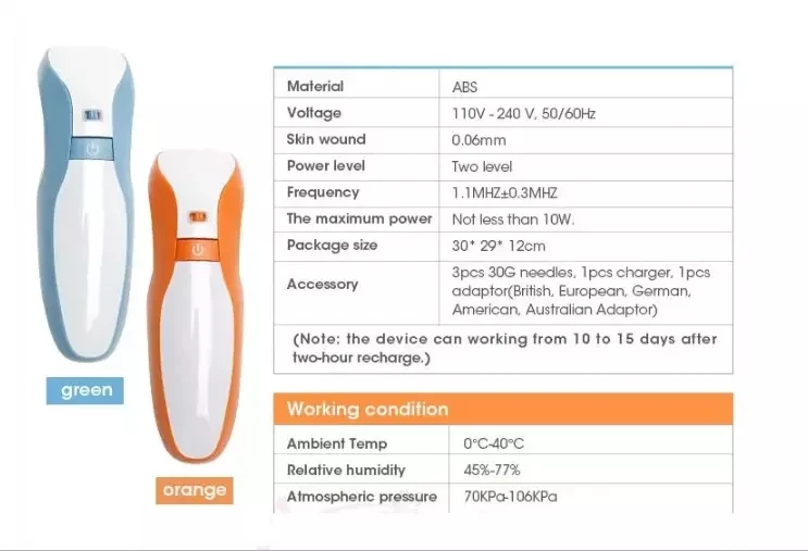 Домашнее использование мини jato de plasma caneta