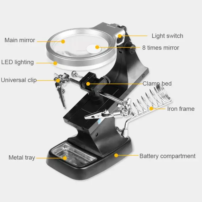 Новейший сварочный светодиодный увеличитель 3X 4.5X увеличительное стекло Аллигатор зажим ручной пайки инструмент для ремонта