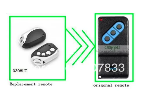 Aftermarket FAAC 330MHZ fixed code , TM1300,TM2300,TM3300 modes. FAAC remote ,FAAC radion control,FAAC opener aftermarket faac 330mhz fixed code tm1300 tm2300 tm3300 modes faac remote faac radion control faac opener