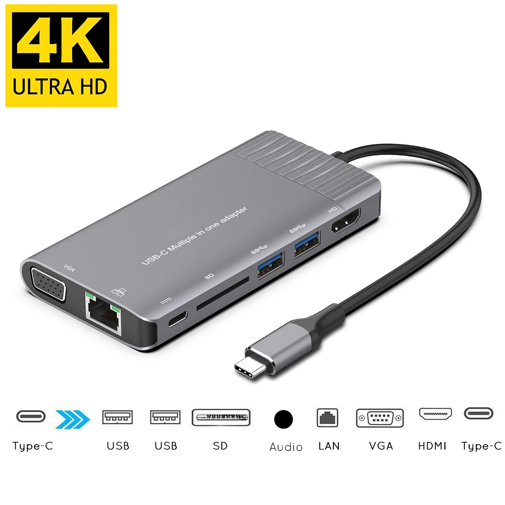  USBC to 1000M Rj45 Gigabit Ethernet Hub HDMI 4K VGA SD 3.5mm Audio PD Charging Type C Dock for Macb