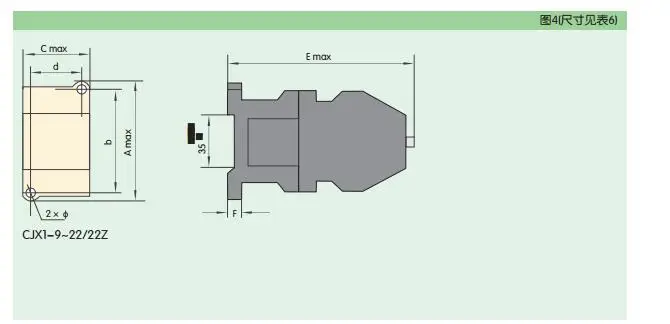 Оригинальный Chint AC Контактор CJX1-250/44 220 V 380 V 110 V