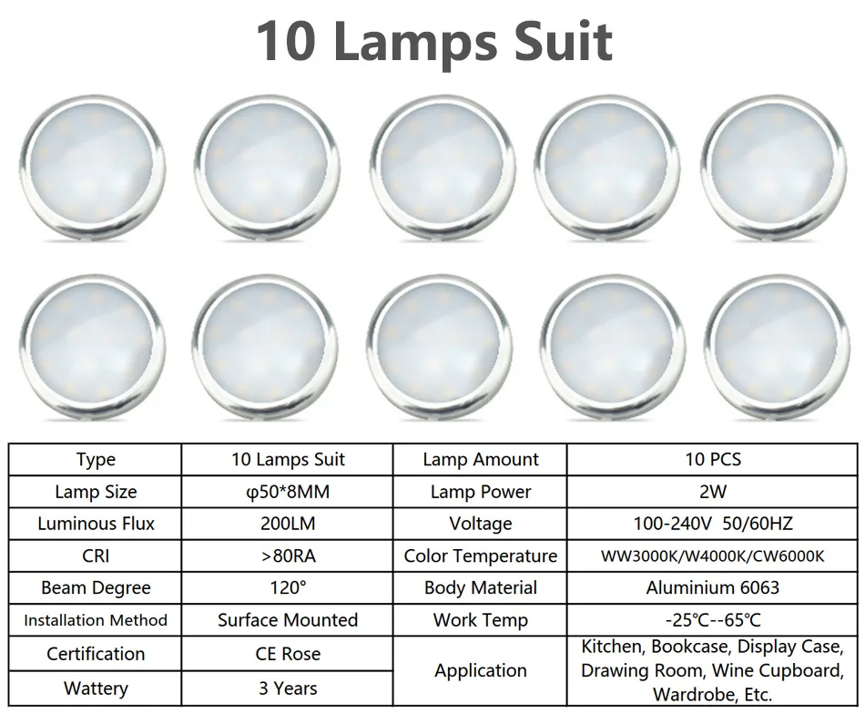 2W Mini Under Cabinet Lamp 11