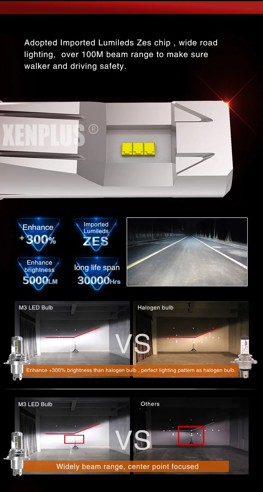 Автомобильные фары XENPLUS W1 M3 12 В 50 Вт H7 H8/H9/H11 H10/9005/HB3, беспроводной маленький размер, 9006/HB4 9012 H4 ZES чип