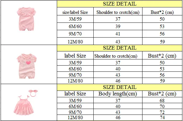 Одежда для новорожденных девочек, платья, летний хлопковый кружевной комбинезон для маленьких девочек, наряд для маленьких девочек с повязкой на голову, ropa de bebe, на возраст 0, 3, 6, 9 месяцев