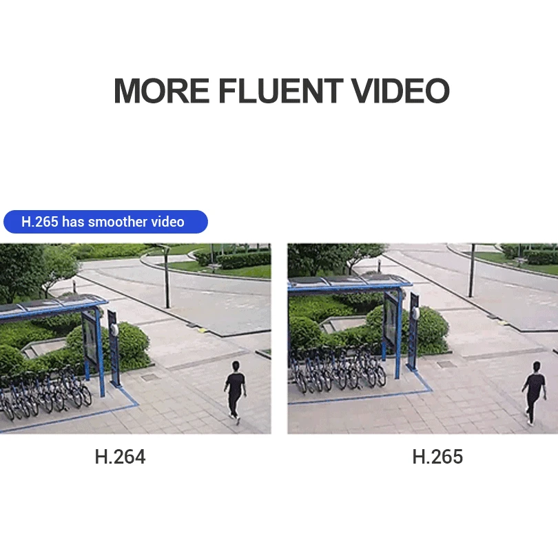 Wheezan sistema di sorveglianza del cctv di wifi IP kit Fotocamera 1080P 8CH H.265 Audio P2P di Vis