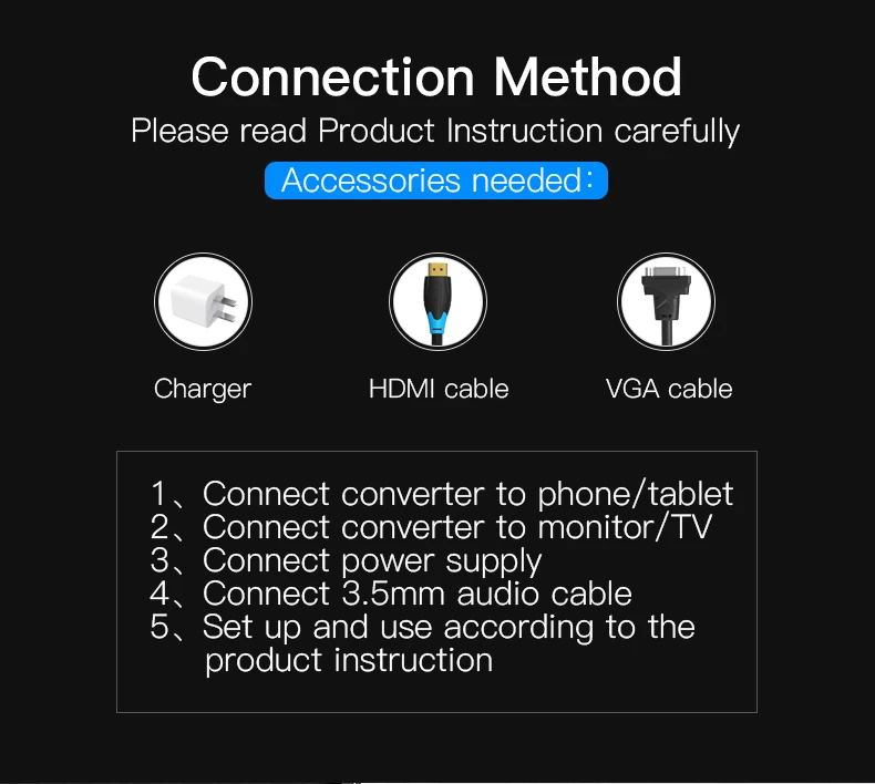 Vention USB к HDMI, VGA, аудио видео конвертер 3 в 1 USB цифровой av-адаптер для iPhone 8 Android USB аудио адаптер для samsung