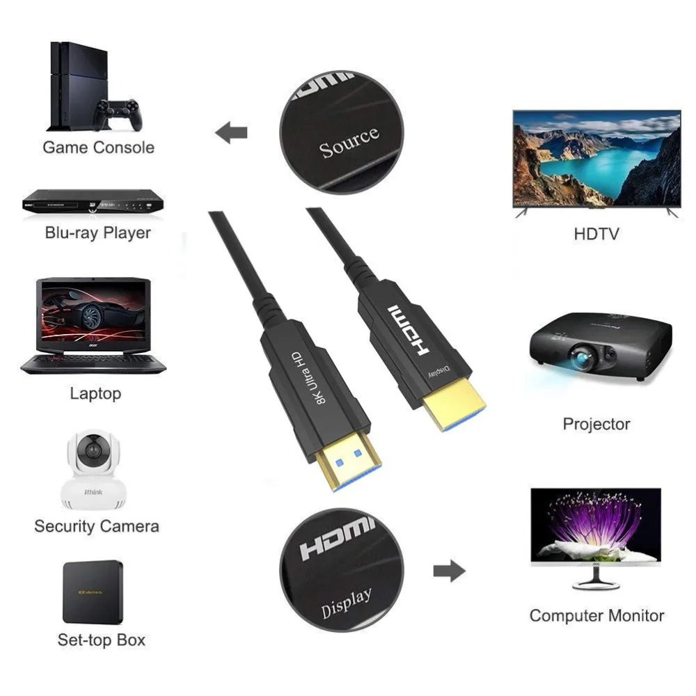 HDMI мужской удлинитель 8K 4K 1080P для DisplayPort HDMI VGA DVI Мужской конвертер адаптер 2 м кабель с микро USB питания