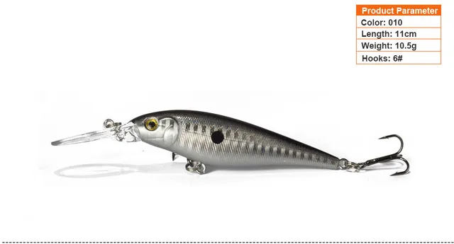 1szt kolorowy wzór Stripe 11 cm 10 5 g twarde przynęty Minnow Streak połowów przynęty Bass świeżej wody hak nurkowanie okoń wobler ryb tanie i dobre opinie Rzeka zbiornik staw Ocean Boat Fishing Ocean Beach wędkowanie strumień jezioro Sztuczna przynęta Ocean Skały Fshing 1szt kolorowy wzór Stripe 11 cm 10 5 g twarde przynęty Minnow Streak połowów przynęty Bass świeżej wody hak nurkowanie okoń wobler ryb tanie i dobre opinie Rzeka zbiornik staw Ocean Boat Fishing Ocean Beach wędkowanie strumień jezioro Sztuczna przynęta Ocean Skały Fshing