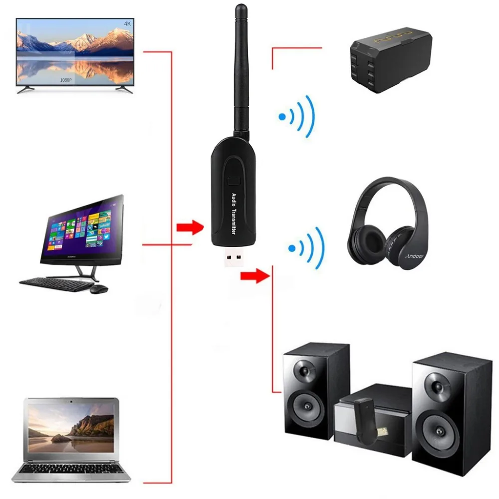 USB 3,5 мм беспроводной Bluetooth 4,0 A2DP стерео музыка аудио передатчик Отправитель для ноутбука ПК ТВ динамик наушники по Bluetooth