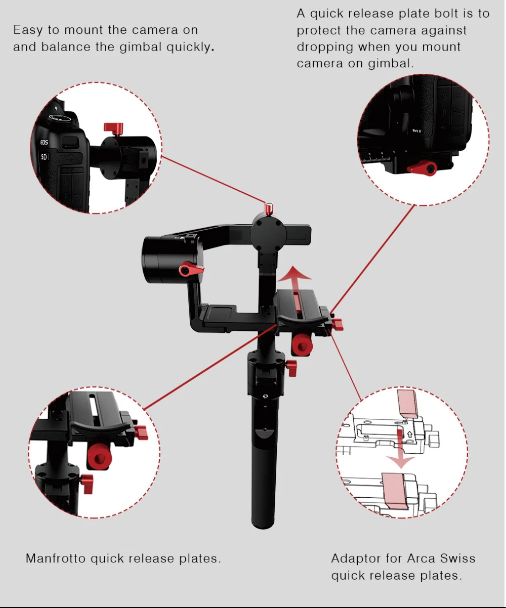 Hohem iSteady Шестерни 3-осевой ручной шарнирный стабилизатор для камеры GoPro для цифровой зеркальной камеры Mirroless Камера для sony A7 серии Алюминий из алюминиевого сплава