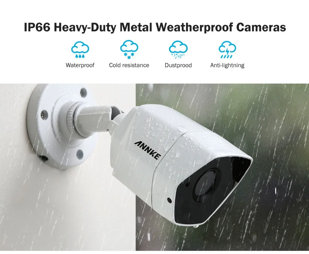 ANNKE Full HD 8CH 3MP 5in1 CCTV Системы безопасности Камера фильтр отсекающий ИК область