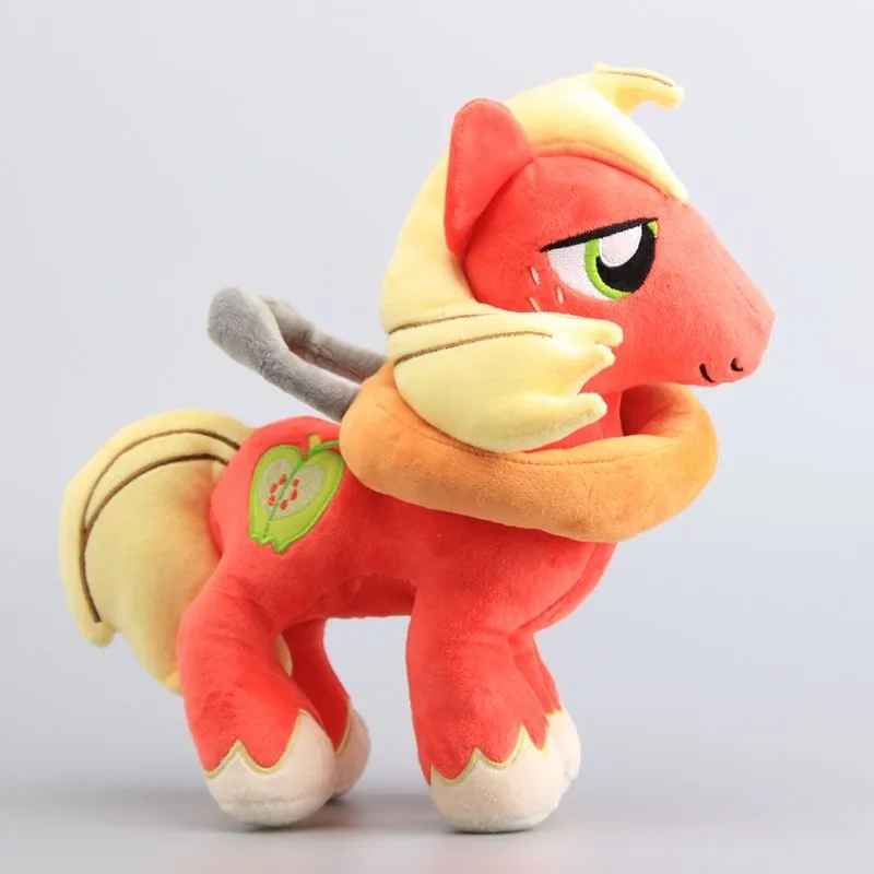 aeProduct.getSubject()