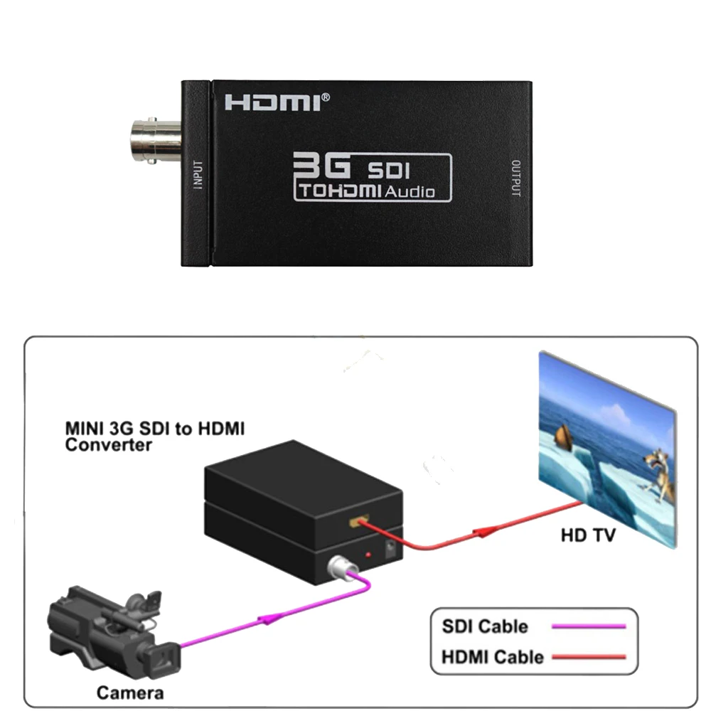 Мини SDI в HDMI конвертер адаптер 720 1080P SDI2HDMI BNC 3G-SDI HD-SDI сигналы, показывающие на дисплее для камеры HDTV монитора