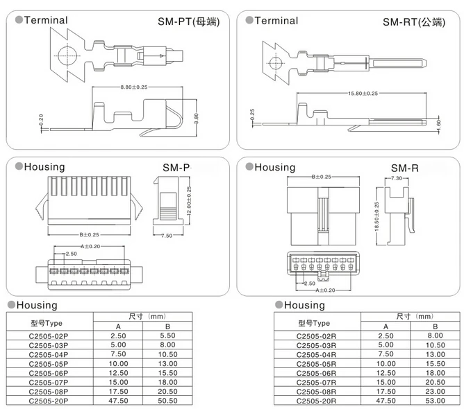 SM Connector drawing