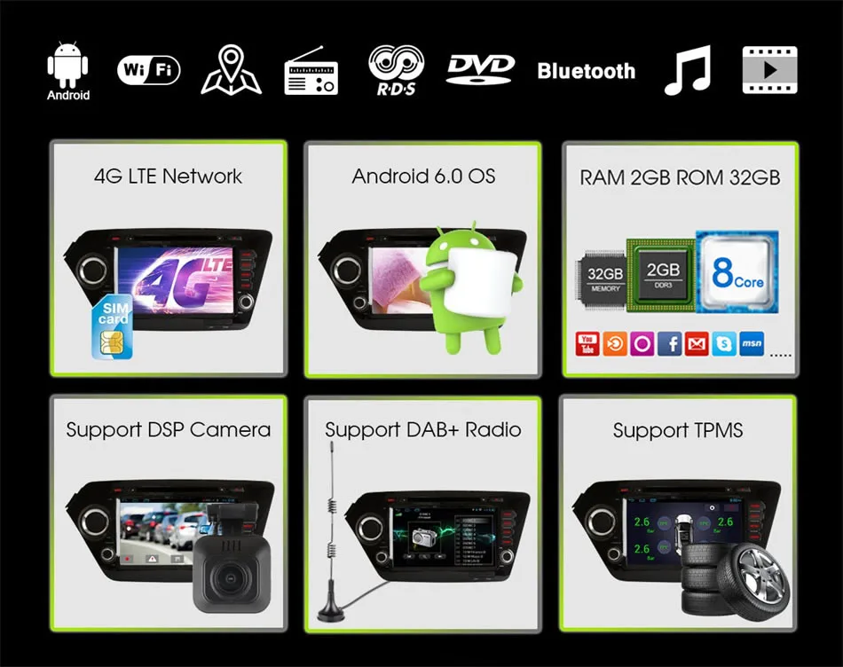 Top HD 1024X600 Android 6.0 Octa Core 2GB RAM Car DVD Player for KIA RIO K2 2010 2011 2012 2013 2014 Radio GPS Stereo Support 4G LTE 3