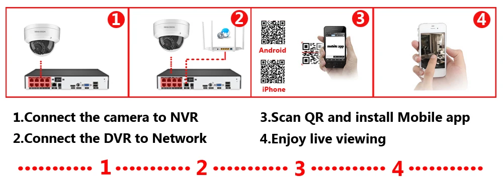 H.265 H.264 POE IP CCTV NVR безопасности видеорегистратор 8CH 8CH 4MP 4CH 5MP PoE NVR IEE802.3af для ip-камеры с питанием по POE